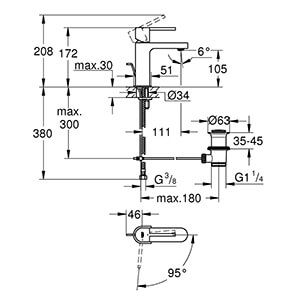 GROHE Plus S-Size (23870003)