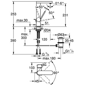 GROHE Plus 1/2