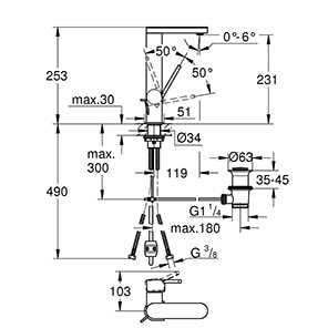 GROHE Plus 1/2