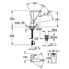 GROHE Plus 1/2