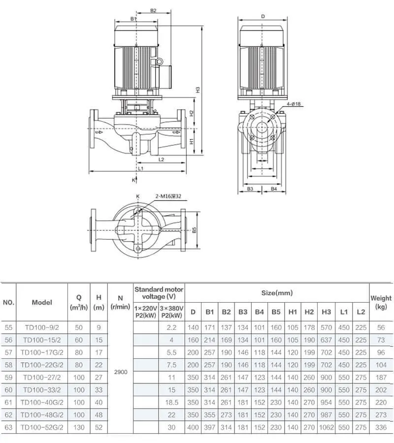 TD100-48G2
