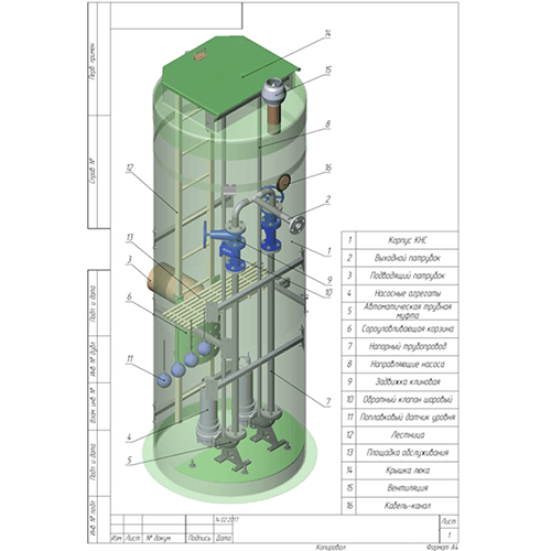 КНС подземного исполнения с погружными насосами