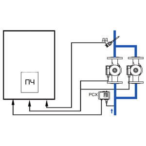 С одним преобразователем частоты Автоматический режим